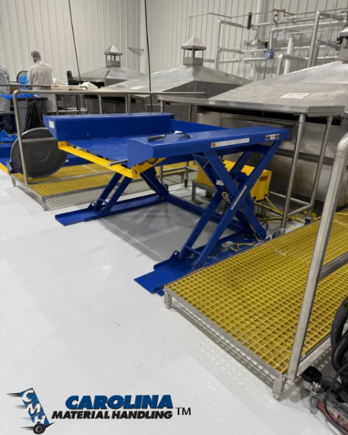 Carolina Material Handling Inc.